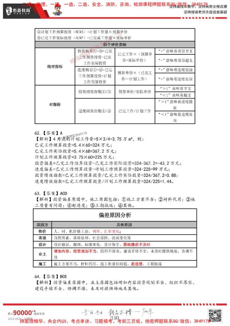 2025目标控制母题册_监理工程师_2025监理工程师_2025年监理工程师SVIP_2025年监理土建控制SVIP_01-精华文档✿电子教材✿历年真题_35-控制《核心母题习题册》YS推荐