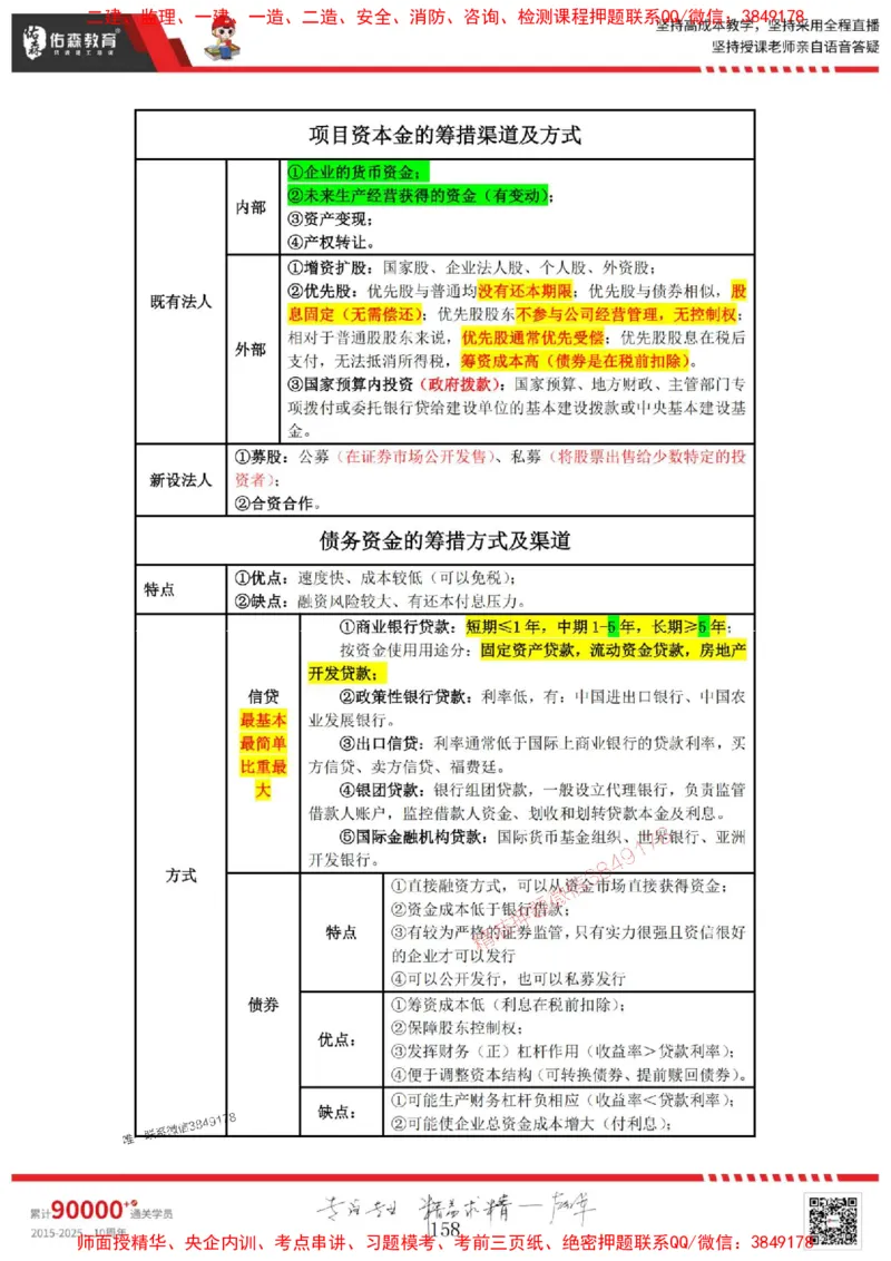 2025目标控制母题册_监理工程师_2025监理工程师_2025年监理工程师SVIP_2025年监理土建控制SVIP_01-精华文档✿电子教材✿历年真题_35-控制《核心母题习题册》YS推荐