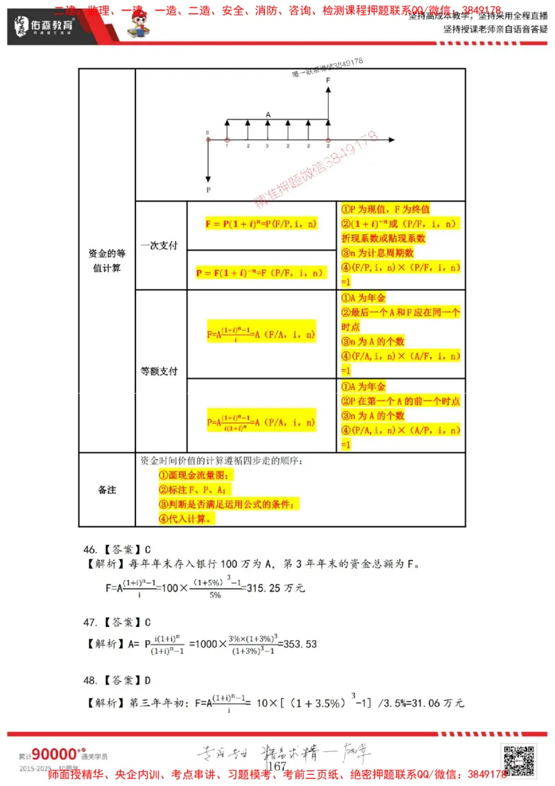 2025目标控制母题册_监理工程师_2025监理工程师_2025年监理工程师SVIP_2025年监理土建控制SVIP_01-精华文档✿电子教材✿历年真题_35-控制《核心母题习题册》YS推荐