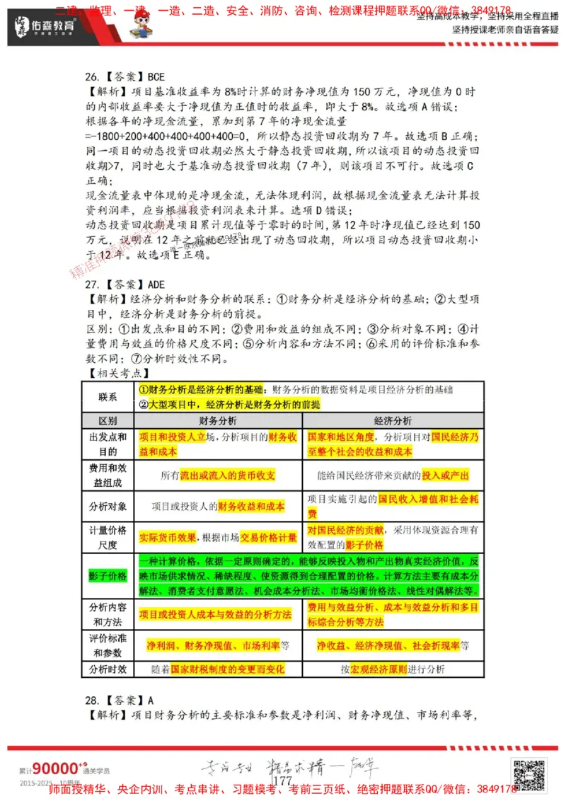 2025目标控制母题册_监理工程师_2025监理工程师_2025年监理工程师SVIP_2025年监理土建控制SVIP_01-精华文档✿电子教材✿历年真题_35-控制《核心母题习题册》YS推荐