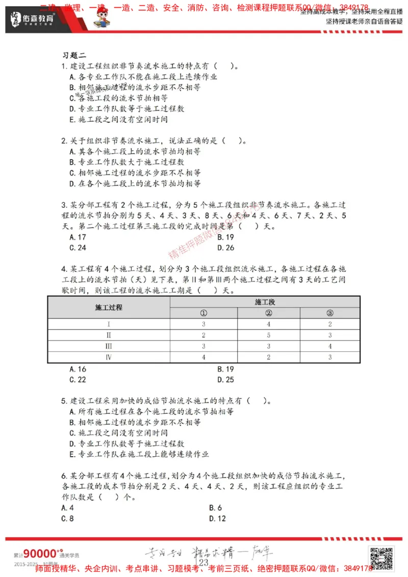 2025目标控制母题册_监理工程师_2025监理工程师_2025年监理工程师SVIP_2025年监理土建控制SVIP_01-精华文档✿电子教材✿历年真题_35-控制《核心母题习题册》YS推荐