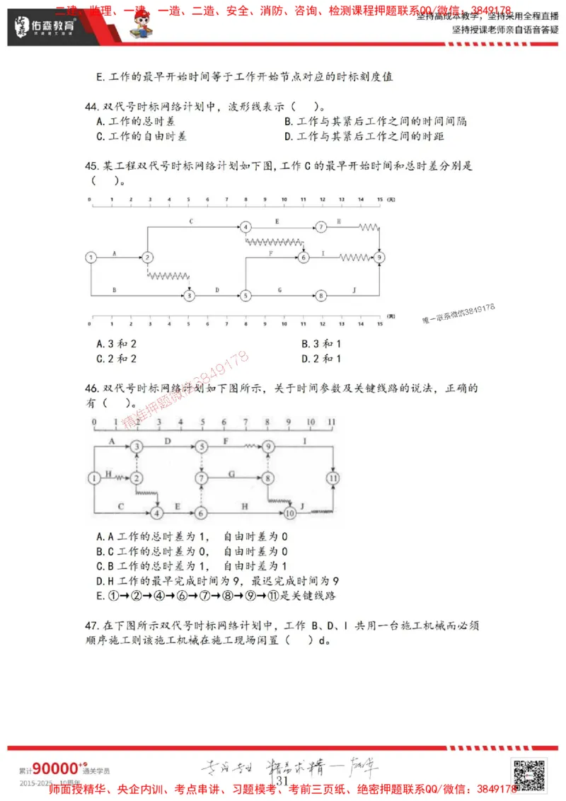 2025目标控制母题册_监理工程师_2025监理工程师_2025年监理工程师SVIP_2025年监理土建控制SVIP_01-精华文档✿电子教材✿历年真题_35-控制《核心母题习题册》YS推荐