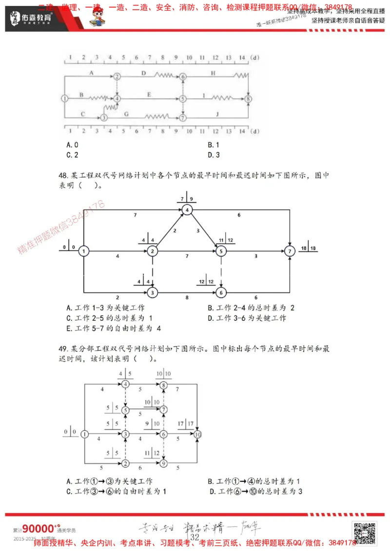 2025目标控制母题册_监理工程师_2025监理工程师_2025年监理工程师SVIP_2025年监理土建控制SVIP_01-精华文档✿电子教材✿历年真题_35-控制《核心母题习题册》YS推荐