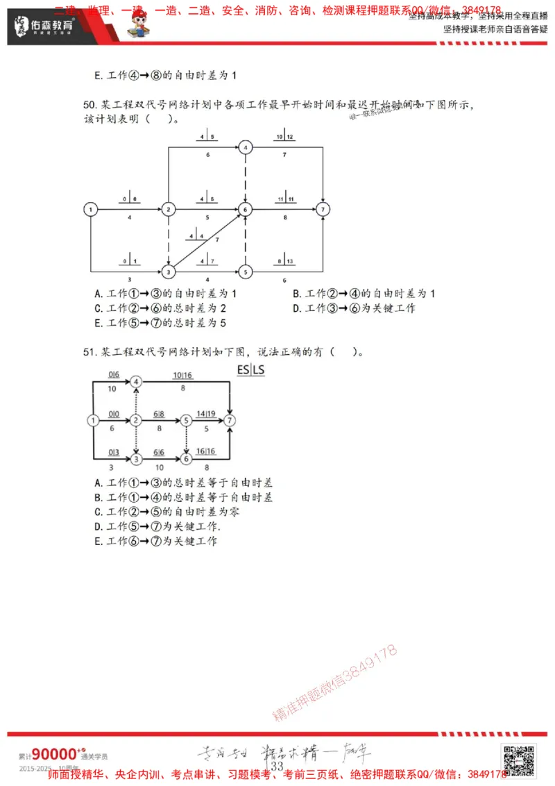 2025目标控制母题册_监理工程师_2025监理工程师_2025年监理工程师SVIP_2025年监理土建控制SVIP_01-精华文档✿电子教材✿历年真题_35-控制《核心母题习题册》YS推荐