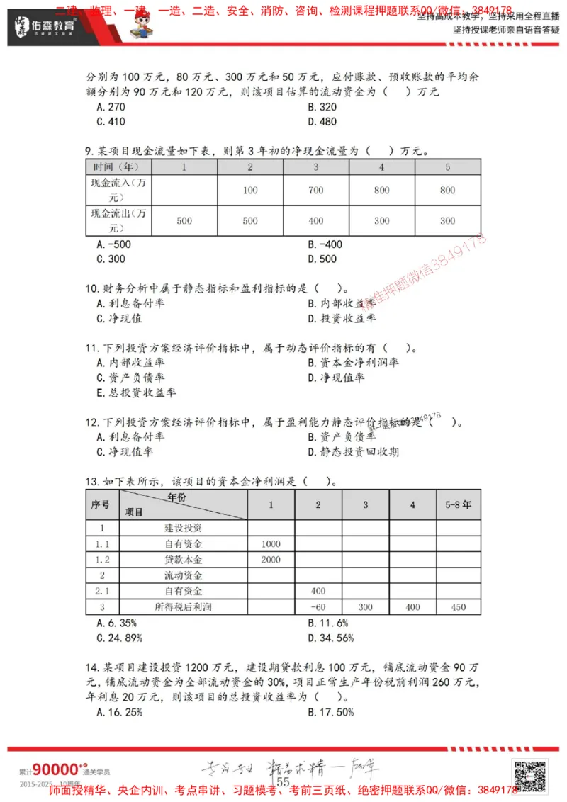 2025目标控制母题册_监理工程师_2025监理工程师_2025年监理工程师SVIP_2025年监理土建控制SVIP_01-精华文档✿电子教材✿历年真题_35-控制《核心母题习题册》YS推荐