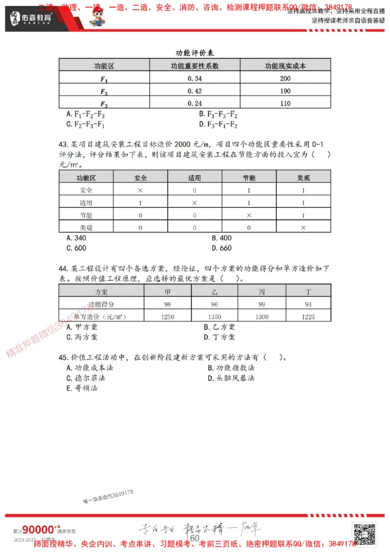 2025目标控制母题册_监理工程师_2025监理工程师_2025年监理工程师SVIP_2025年监理土建控制SVIP_01-精华文档✿电子教材✿历年真题_35-控制《核心母题习题册》YS推荐