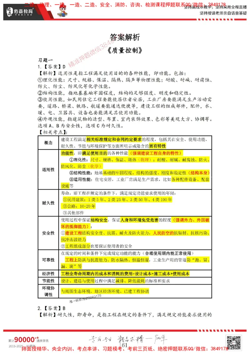 2025目标控制母题册_监理工程师_2025监理工程师_2025年监理工程师SVIP_2025年监理土建控制SVIP_01-精华文档✿电子教材✿历年真题_35-控制《核心母题习题册》YS推荐