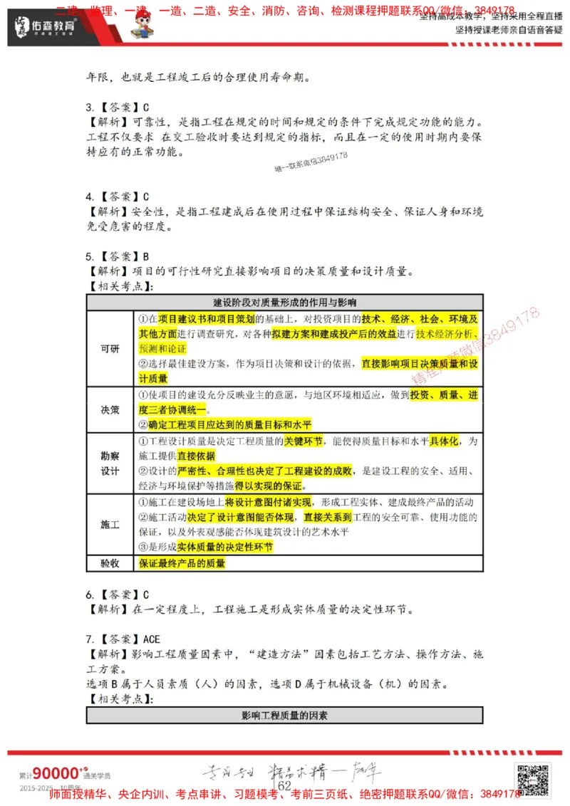 2025目标控制母题册_监理工程师_2025监理工程师_2025年监理工程师SVIP_2025年监理土建控制SVIP_01-精华文档✿电子教材✿历年真题_35-控制《核心母题习题册》YS推荐