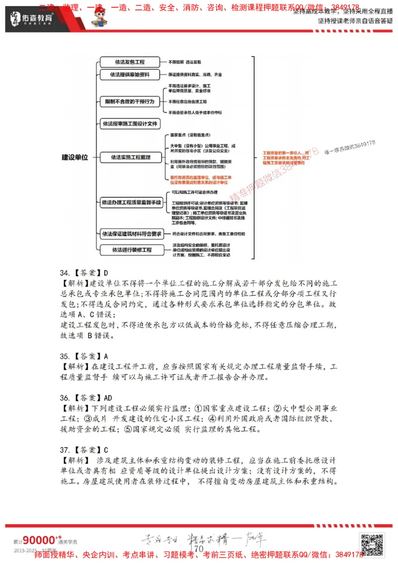 2025目标控制母题册_监理工程师_2025监理工程师_2025年监理工程师SVIP_2025年监理土建控制SVIP_01-精华文档✿电子教材✿历年真题_35-控制《核心母题习题册》YS推荐