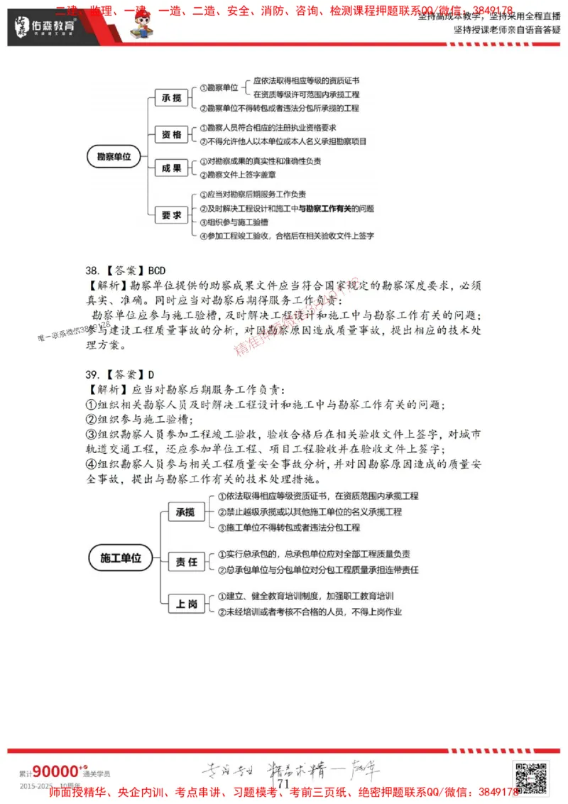 2025目标控制母题册_监理工程师_2025监理工程师_2025年监理工程师SVIP_2025年监理土建控制SVIP_01-精华文档✿电子教材✿历年真题_35-控制《核心母题习题册》YS推荐