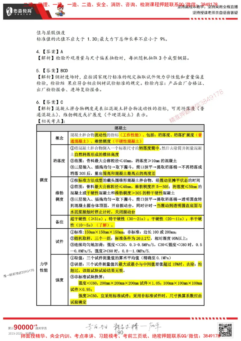 2025目标控制母题册_监理工程师_2025监理工程师_2025年监理工程师SVIP_2025年监理土建控制SVIP_01-精华文档✿电子教材✿历年真题_35-控制《核心母题习题册》YS推荐