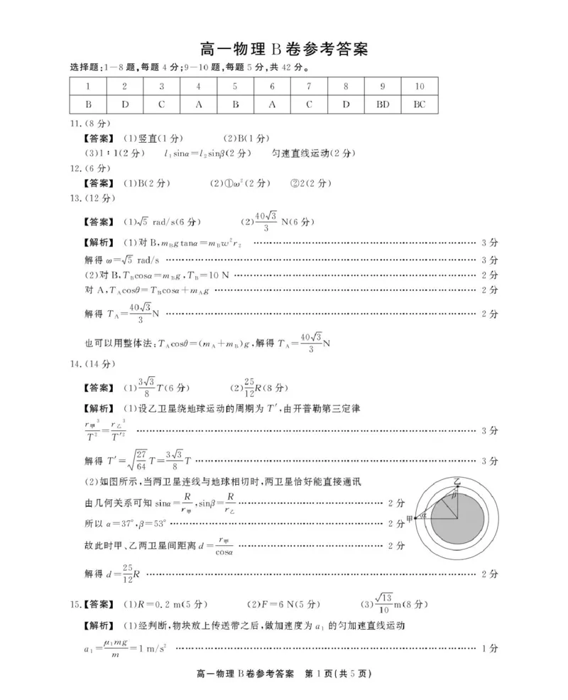 安徽省鼎尖名校2024-2025学年高一下学期5月阶段性检测物理（B）试卷（图片版，含解析）_2024-2025高一（7-7月题库）_2025年6月7.10新增