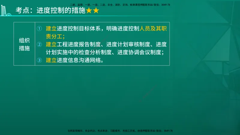 2026年监理《进度控制（土建）》第1章在线版_监理工程师_2026年监理工程师SVIP_2026年监理土建控制SVIP_02-基础精讲✿高端面授✿深度强化
