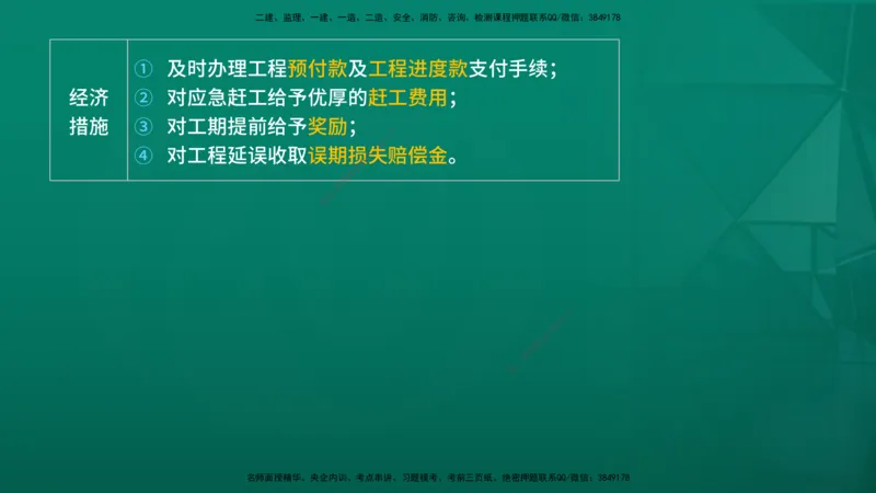 2026年监理《进度控制（土建）》第1章在线版_监理工程师_2026年监理工程师SVIP_2026年监理土建控制SVIP_02-基础精讲✿高端面授✿深度强化