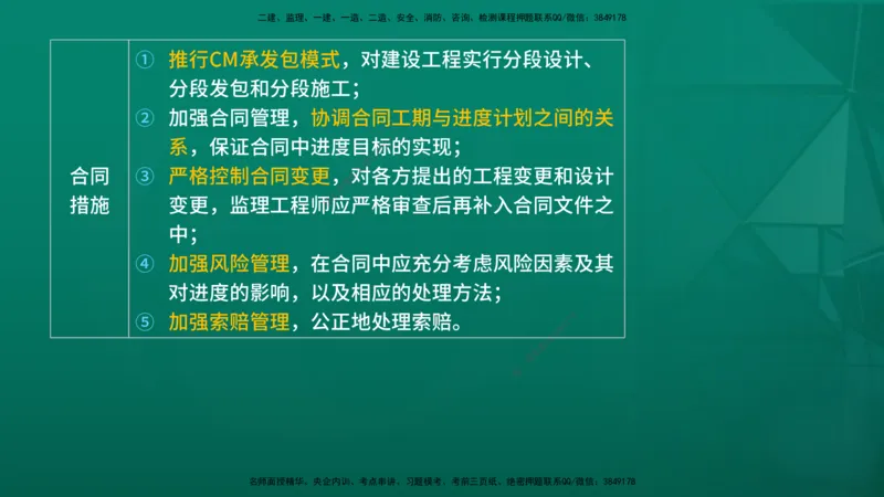 2026年监理《进度控制（土建）》第1章在线版_监理工程师_2026年监理工程师SVIP_2026年监理土建控制SVIP_02-基础精讲✿高端面授✿深度强化