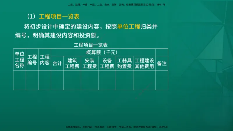 2026年监理《进度控制（土建）》第1章在线版_监理工程师_2026年监理工程师SVIP_2026年监理土建控制SVIP_02-基础精讲✿高端面授✿深度强化
