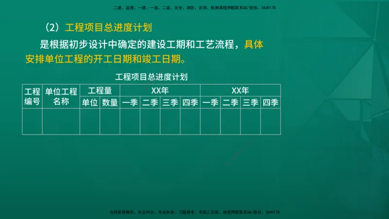 2026年监理《进度控制（土建）》第1章在线版_监理工程师_2026年监理工程师SVIP_2026年监理土建控制SVIP_02-基础精讲✿高端面授✿深度强化