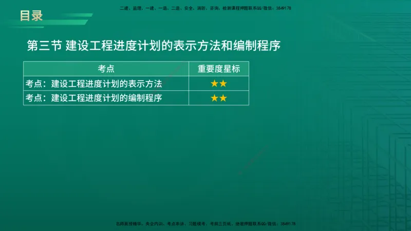 2026年监理《进度控制（土建）》第1章在线版_监理工程师_2026年监理工程师SVIP_2026年监理土建控制SVIP_02-基础精讲✿高端面授✿深度强化