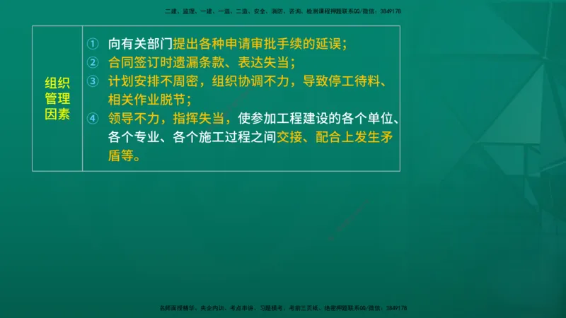 2026年监理《进度控制（土建）》第1章在线版_监理工程师_2026年监理工程师SVIP_2026年监理土建控制SVIP_02-基础精讲✿高端面授✿深度强化