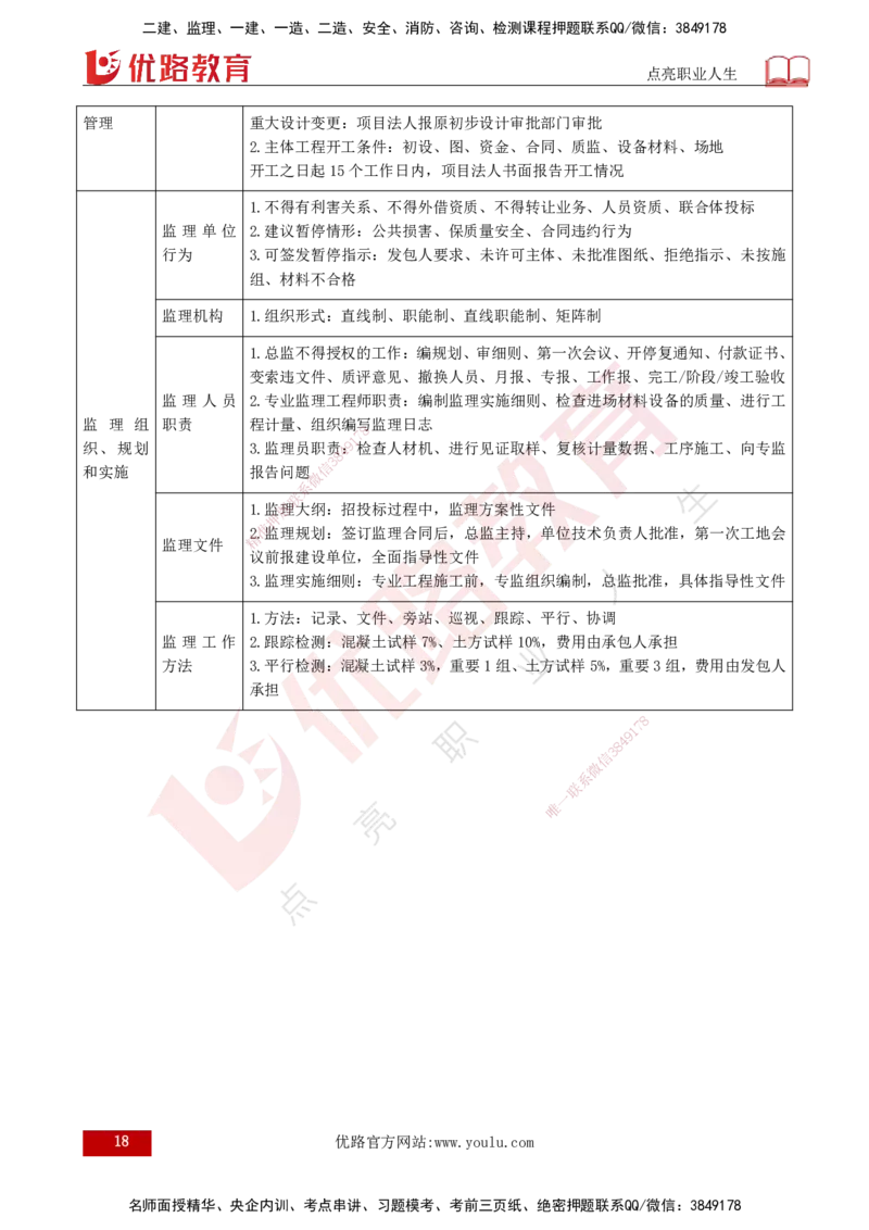 25年《案例分析（水利）》第2章讲义（打印版）_监理工程师_2025监理工程师_2025年监理工程师SVIP_2025年监理水利案例SVIP_02-基础精讲✿高端面授✿深度强化