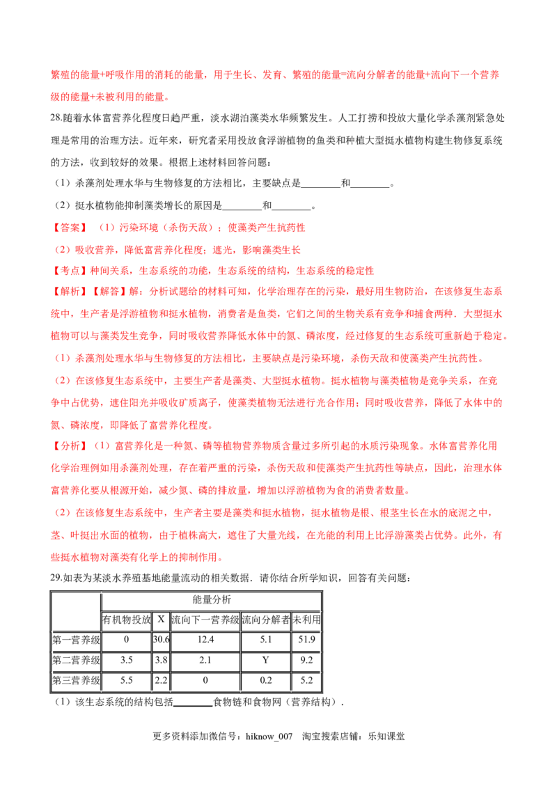 学易金卷：2020-2021学年高二生物上学期期末测试卷05（人教版2019选择性必修2）（解析版）_E015高中全科试卷_生物试题_选修2_4.期末试卷