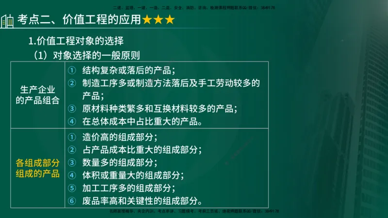 25年《投资控制（土建）》第5章（在线版）_监理工程师_2025监理工程师_2025年监理工程师SVIP_2025年监理土建控制SVIP_02-基础精讲✿高端面授✿深度强化