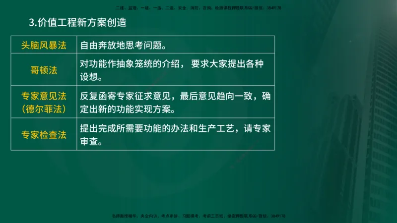 25年《投资控制（土建）》第5章（在线版）_监理工程师_2025监理工程师_2025年监理工程师SVIP_2025年监理土建控制SVIP_02-基础精讲✿高端面授✿深度强化