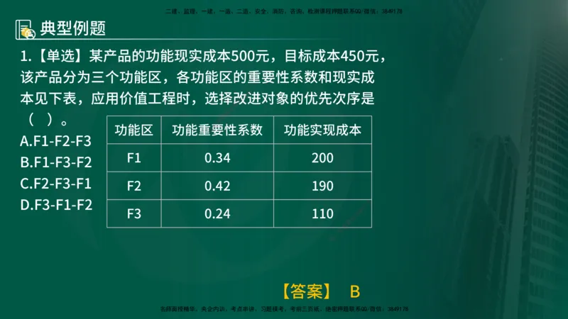 25年《投资控制（土建）》第5章（在线版）_监理工程师_2025监理工程师_2025年监理工程师SVIP_2025年监理土建控制SVIP_02-基础精讲✿高端面授✿深度强化