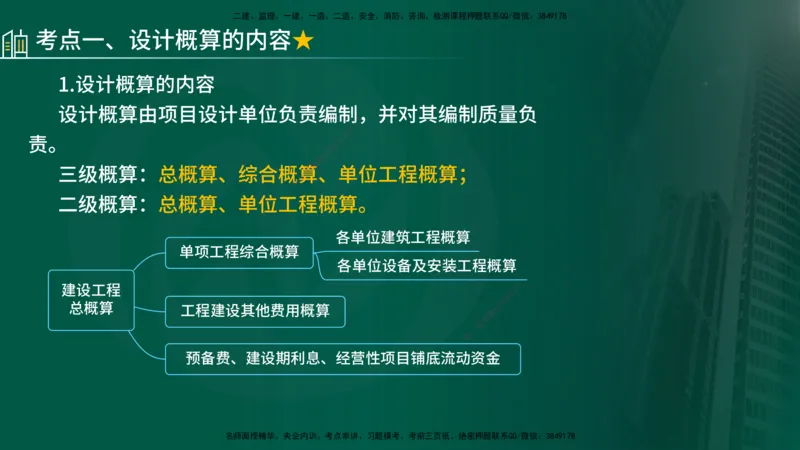 25年《投资控制（土建）》第5章（在线版）_监理工程师_2025监理工程师_2025年监理工程师SVIP_2025年监理土建控制SVIP_02-基础精讲✿高端面授✿深度强化