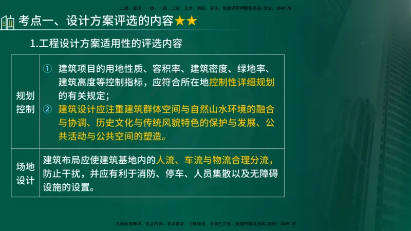 25年《投资控制（土建）》第5章（在线版）_监理工程师_2025监理工程师_2025年监理工程师SVIP_2025年监理土建控制SVIP_02-基础精讲✿高端面授✿深度强化