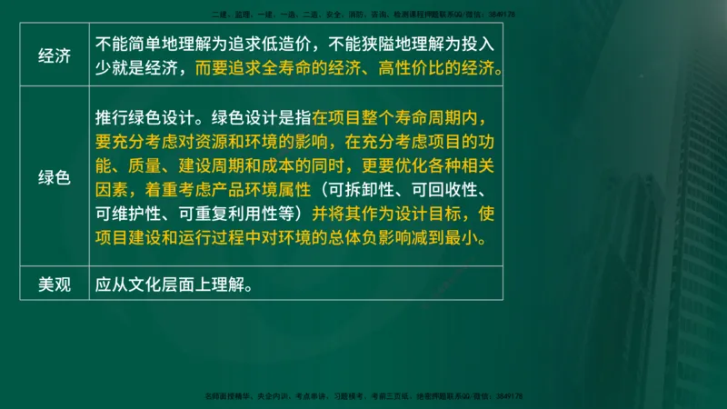 25年《投资控制（土建）》第5章（在线版）_监理工程师_2025监理工程师_2025年监理工程师SVIP_2025年监理土建控制SVIP_02-基础精讲✿高端面授✿深度强化