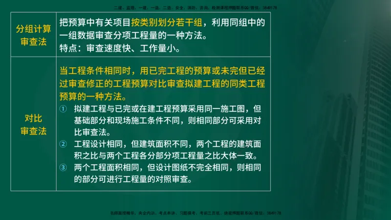 25年《投资控制（土建）》第5章（在线版）_监理工程师_2025监理工程师_2025年监理工程师SVIP_2025年监理土建控制SVIP_02-基础精讲✿高端面授✿深度强化