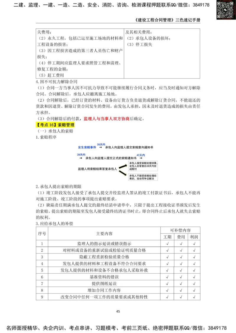 2025年监理工程师《建设工程合同管理》三色速记手册_监理工程师_2025监理工程师_2025年监理工程师SVIP_2025年监理合同管理SVIP_01-精华文档✿电子教材✿历年真题