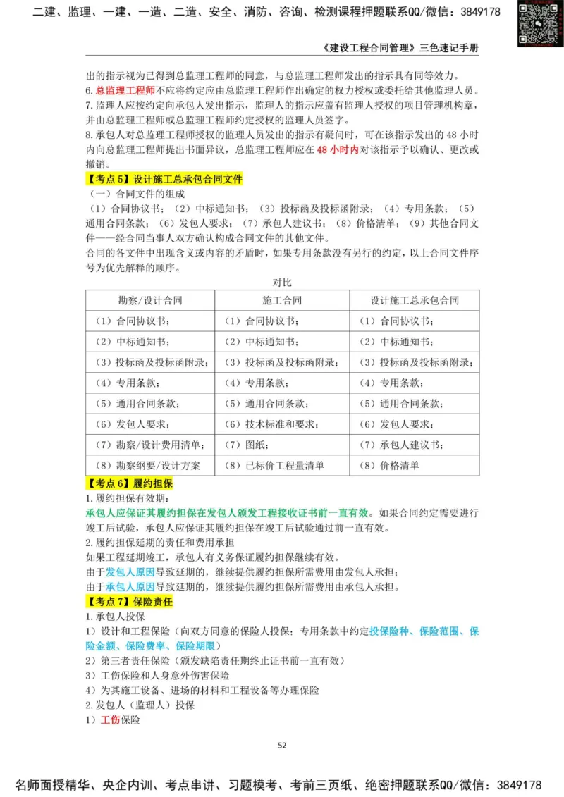 2025年监理工程师《建设工程合同管理》三色速记手册_监理工程师_2025监理工程师_2025年监理工程师SVIP_2025年监理合同管理SVIP_01-精华文档✿电子教材✿历年真题
