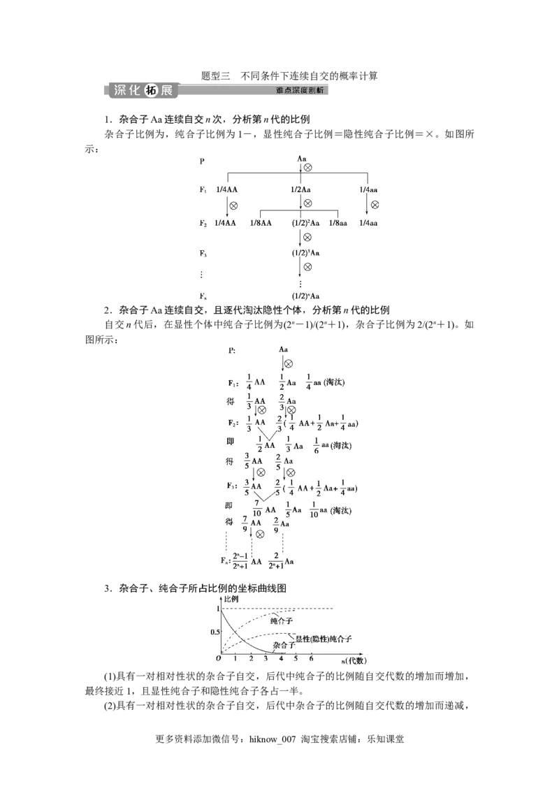 《第1节盂德尔的豌豆杂交实验（一）》达标检测01_E015高中全科试卷_生物试题_必修2_1.单元测试_1、单元测试_第1章遗传因子的发现