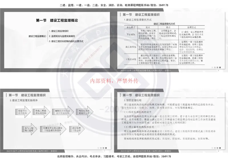 2025年监理土建《案例分析》精讲_监理工程师_2025监理工程师_2025年监理工程师SVIP_2025年监理土建案例SVIP_02-基础精讲✿高端面授✿深度强化