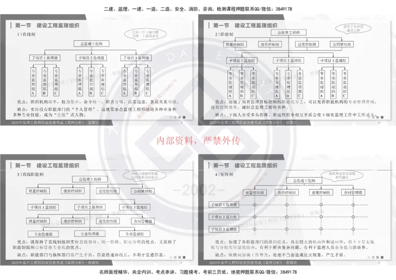 2025年监理土建《案例分析》精讲_监理工程师_2025监理工程师_2025年监理工程师SVIP_2025年监理土建案例SVIP_02-基础精讲✿高端面授✿深度强化