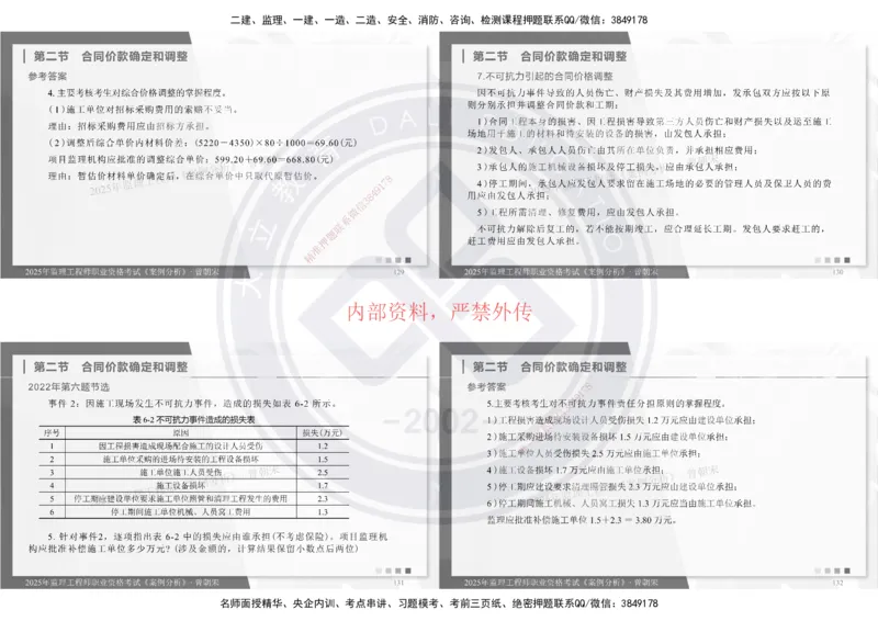 2025年监理土建《案例分析》精讲_监理工程师_2025监理工程师_2025年监理工程师SVIP_2025年监理土建案例SVIP_02-基础精讲✿高端面授✿深度强化