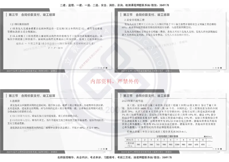 2025年监理土建《案例分析》精讲_监理工程师_2025监理工程师_2025年监理工程师SVIP_2025年监理土建案例SVIP_02-基础精讲✿高端面授✿深度强化