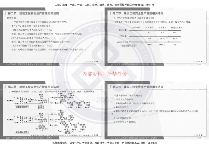 2025年监理土建《案例分析》精讲_监理工程师_2025监理工程师_2025年监理工程师SVIP_2025年监理土建案例SVIP_02-基础精讲✿高端面授✿深度强化
