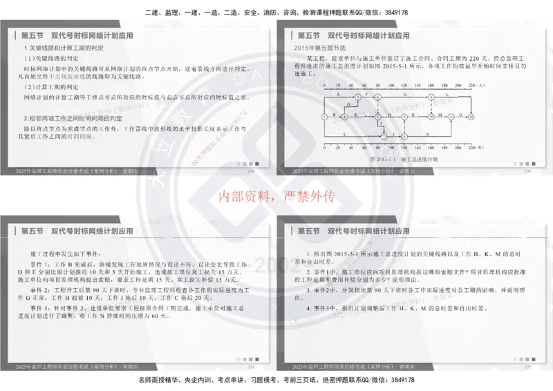 2025年监理土建《案例分析》精讲_监理工程师_2025监理工程师_2025年监理工程师SVIP_2025年监理土建案例SVIP_02-基础精讲✿高端面授✿深度强化