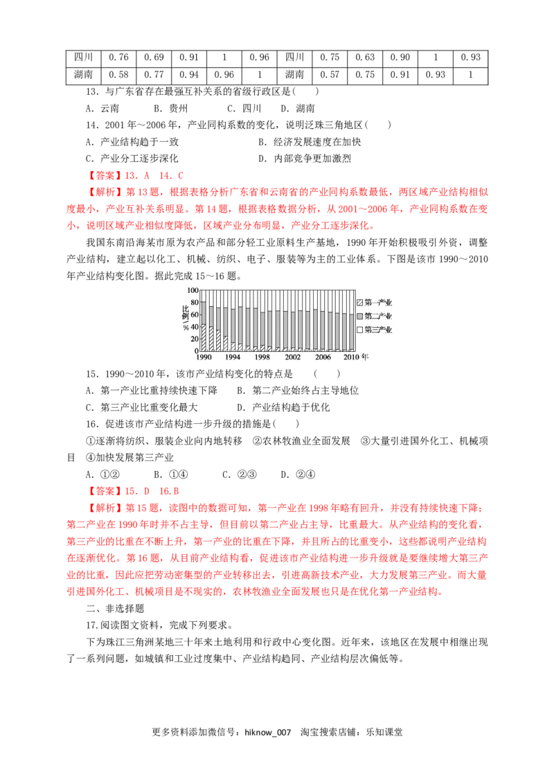 新教材精创3.2地区产业结构的变化同步训练解析版_E015高中全科试卷_地理试题_选修2_2.同步练习_同步练习（第三套）