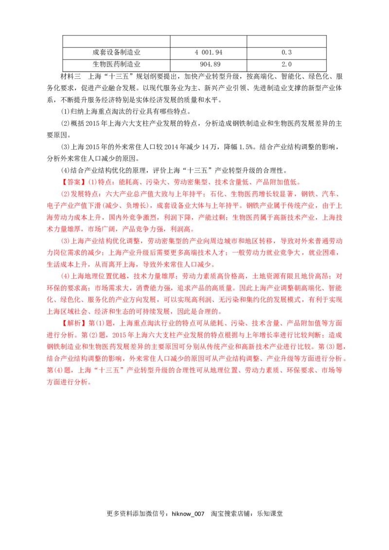 新教材精创3.2地区产业结构的变化同步训练解析版_E015高中全科试卷_地理试题_选修2_2.同步练习_同步练习（第三套）