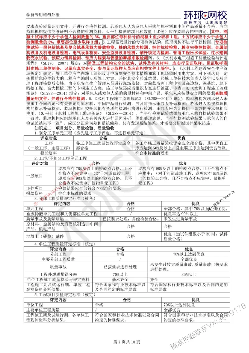 2025环球网校监理工程师《建设工程监理案例分析》（水利）考前十页纸_监理工程师_2025监理工程师_2025年监理工程师SVIP_2025年监理水利案例SVIP