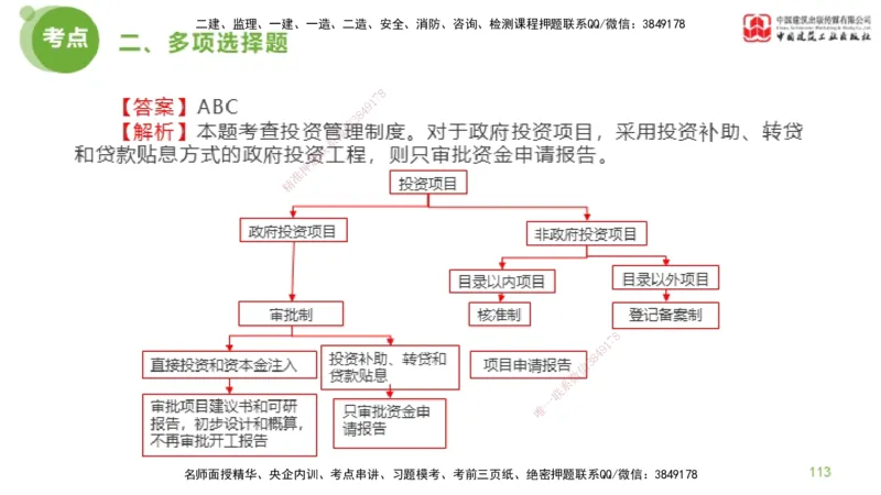2025年监理工程师《法规》模考精析（1）（下）4.2_监理工程师_2025监理工程师_2025年监理工程师SVIP_2025年监理概论法规SVIP_03-习题精析✿实战特训✿模考通关_讲义