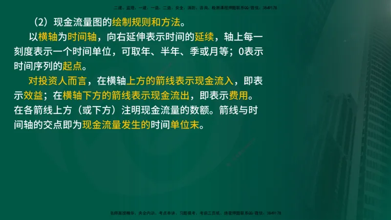 2025监理《控制交通（基础知识）》冲讲（在线版）_监理工程师_2025监理工程师_2025年监理工程师SVIP_2025年监理交通控制SVIP_04-冲刺串讲✿考点强化✿小灶集训_讲义