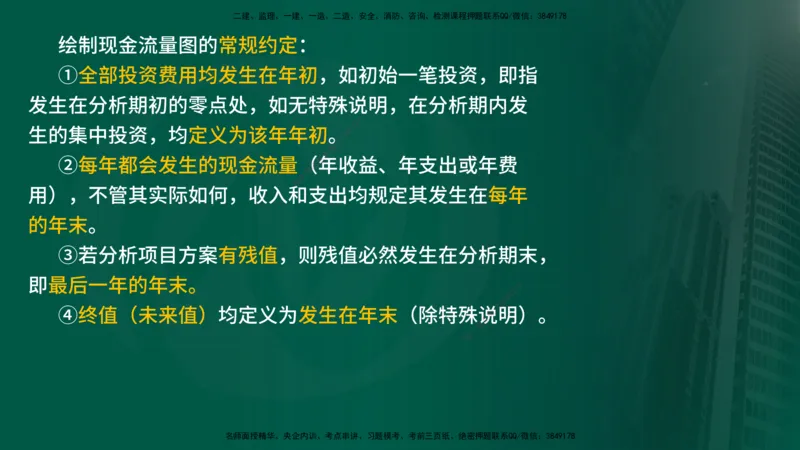 2025监理《控制交通（基础知识）》冲讲（在线版）_监理工程师_2025监理工程师_2025年监理工程师SVIP_2025年监理交通控制SVIP_04-冲刺串讲✿考点强化✿小灶集训_讲义