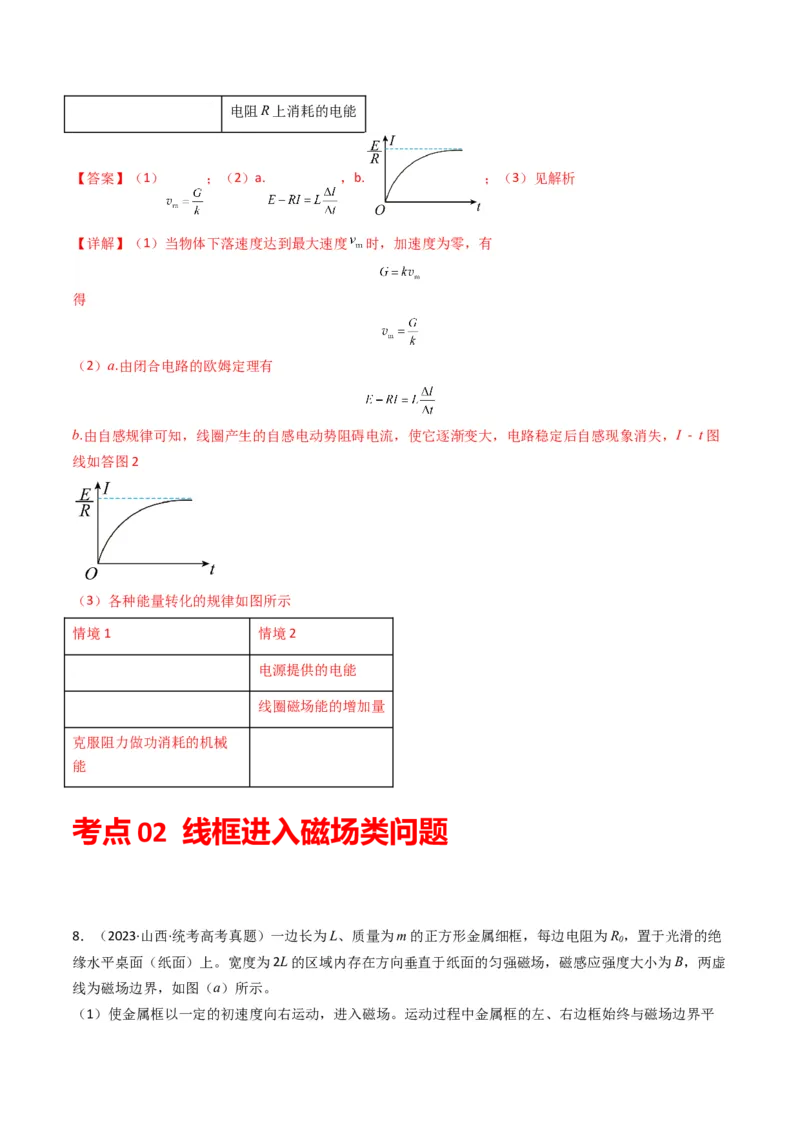 专题13电磁感应（计算题）学易金卷：三年（2021-2023）高考物理真题分项汇编（全国通用）（解析版）_2024年4月_其他