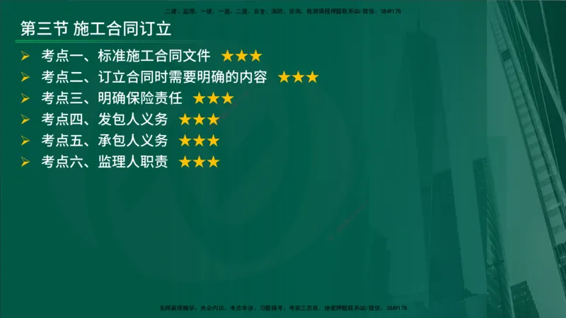 25年《合同管理》第6章讲义（在线版）_监理工程师_2025监理工程师_2025年监理工程师SVIP_2025年监理合同管理SVIP_02-基础精讲✿高端面授✿深度强化