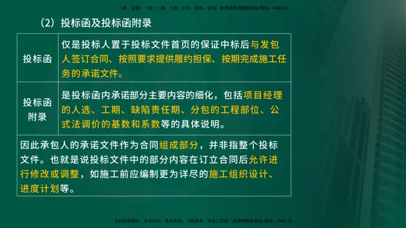 25年《合同管理》第6章讲义（在线版）_监理工程师_2025监理工程师_2025年监理工程师SVIP_2025年监理合同管理SVIP_02-基础精讲✿高端面授✿深度强化